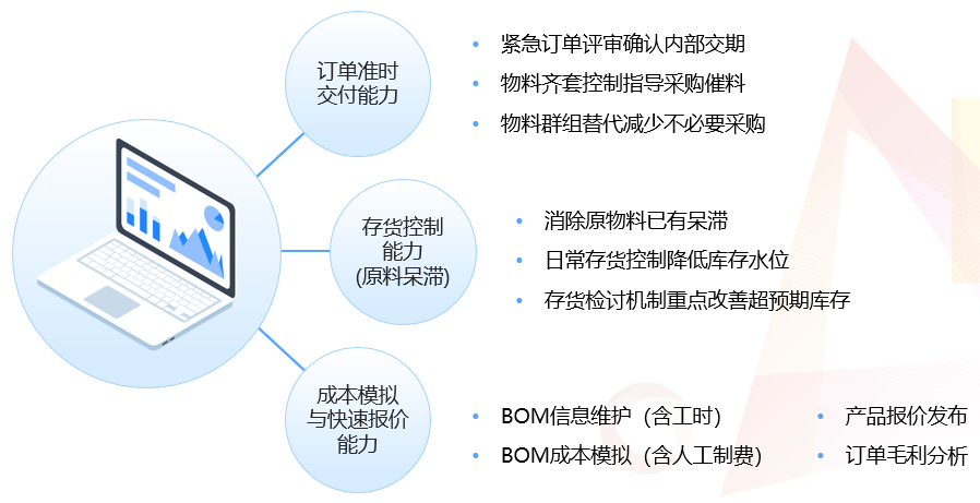 erp_001.png erp_001.png