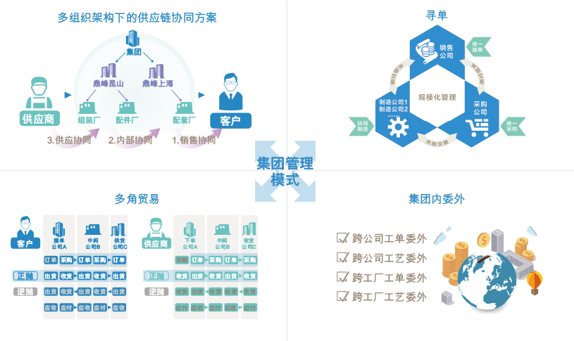 erp_003.png erp_003.png