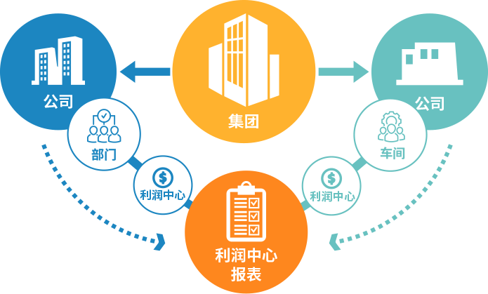 erp_004.png erp_004.png