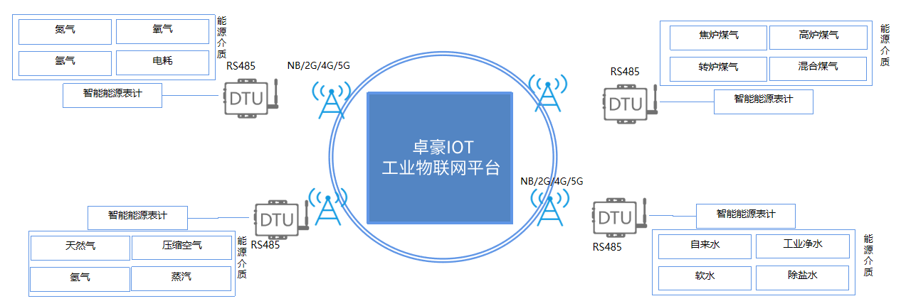 zhuocorp_003 (1).png